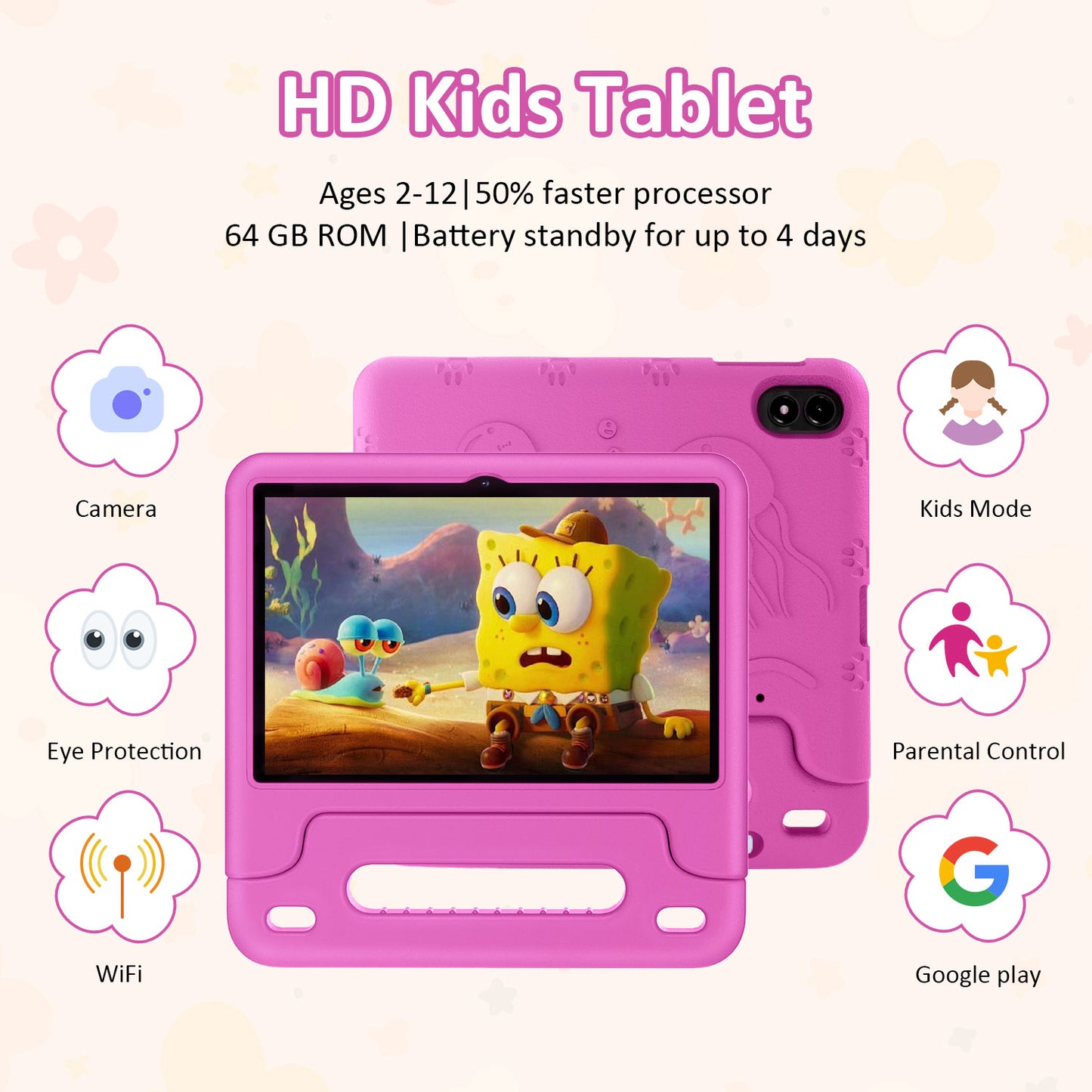 Kids Tablet, Android 14 Tablet for Kids 10.1 inch, 2024 Newest Toddler Tablet Octa-Core 64GB 1TB Expandable,Children's Tablet with Case, Support Parental Control / Dual Camera / Dual Band WiFi - Red